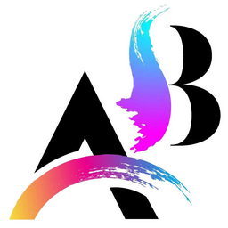 List of painters AB